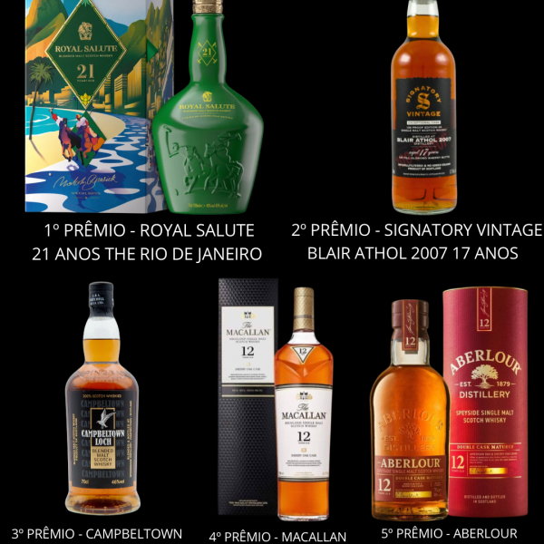 1.500,00 com apenas 0,03 centavos